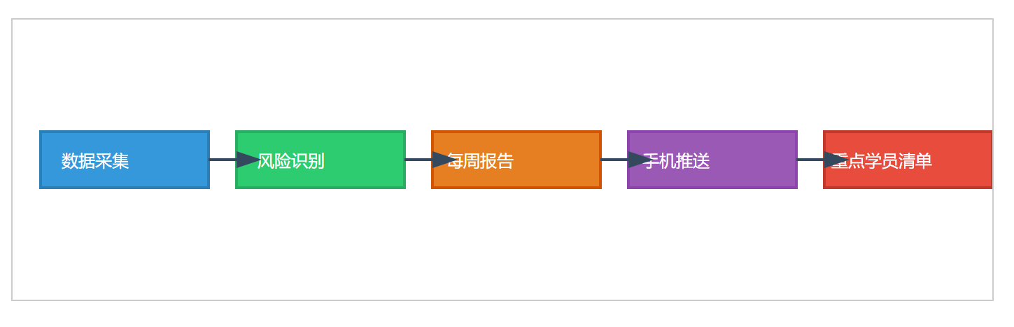 靜思美頁(yè) 靜思美頁(yè)