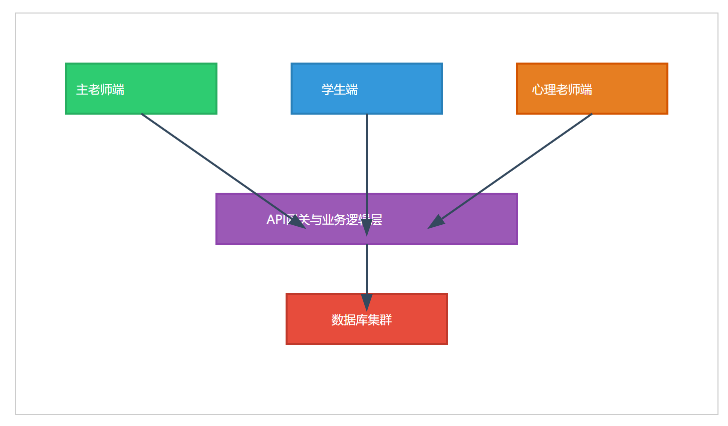 靜思美頁(yè) 靜思美頁(yè)