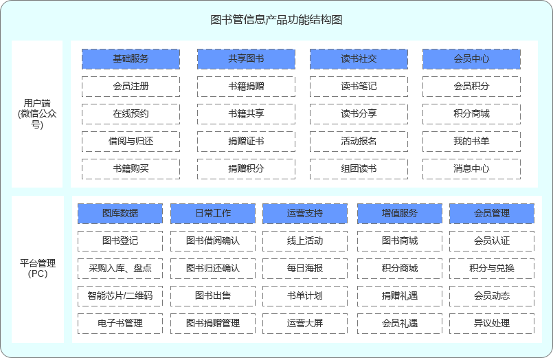 靜思美頁 靜思美頁